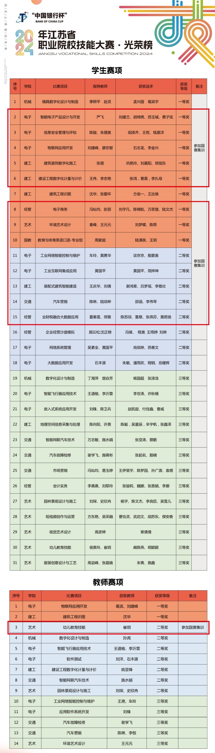 教务处图片_副本.jpg